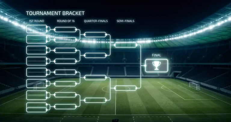 World Cup 2026 Knockout Bracket Takes Shape: Who’s Already Through?